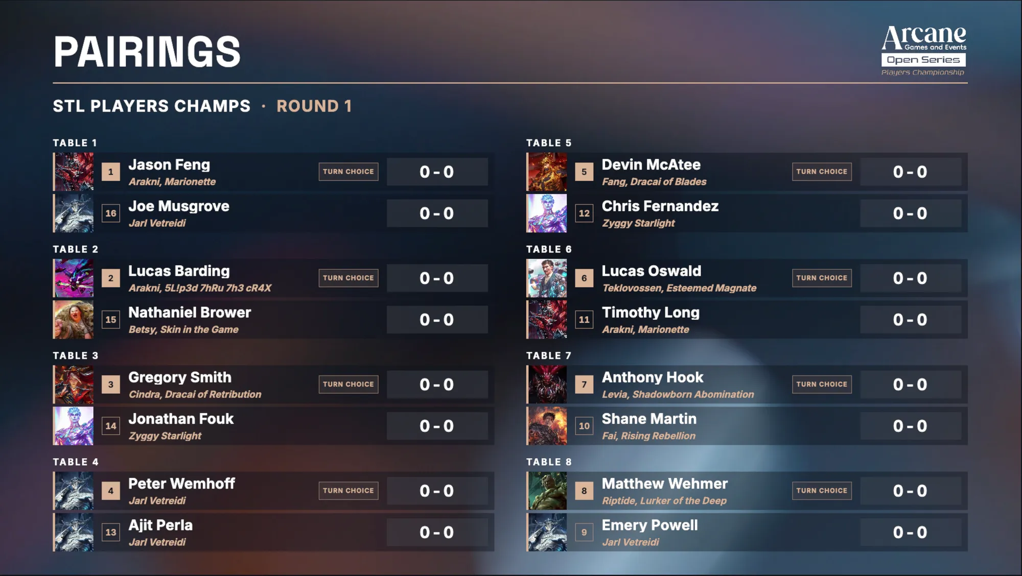 The Round 1 Pairings of the 2026 AGE STL Player's Championship