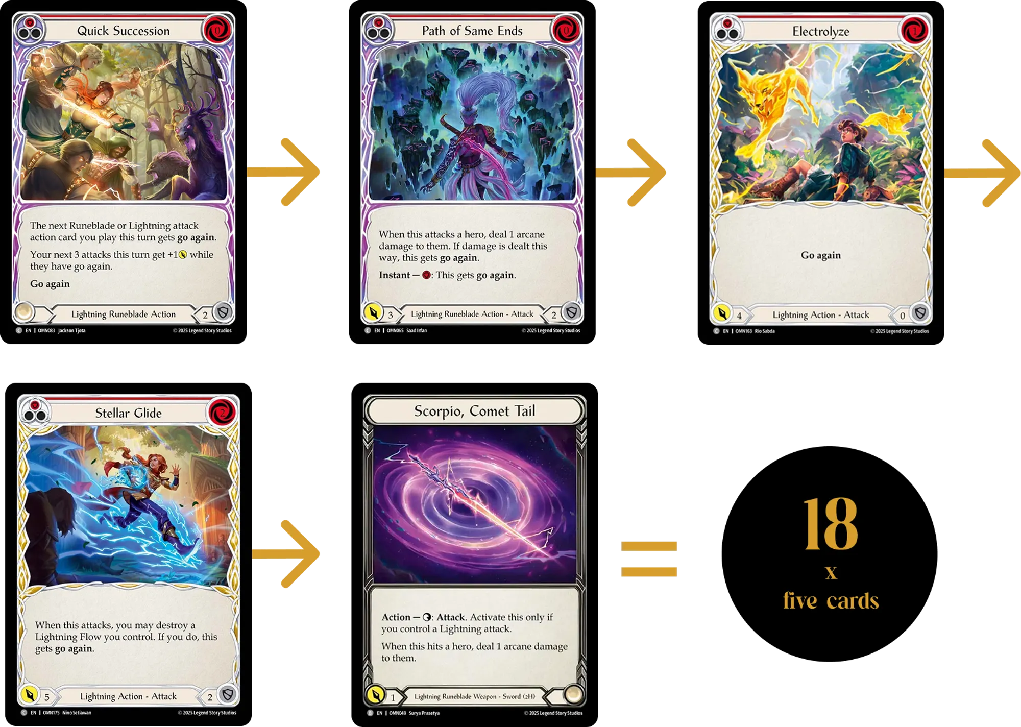 Aurora example turn 2