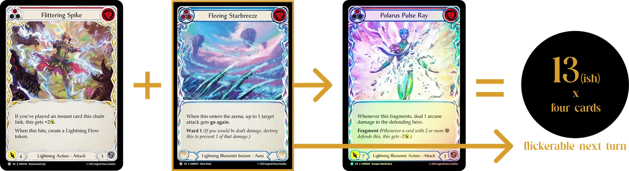 Zyggy example turn 2