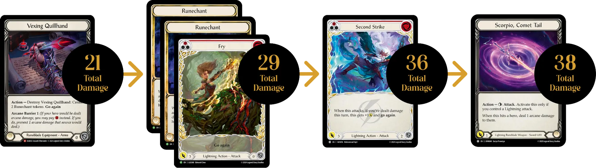 Combo 2