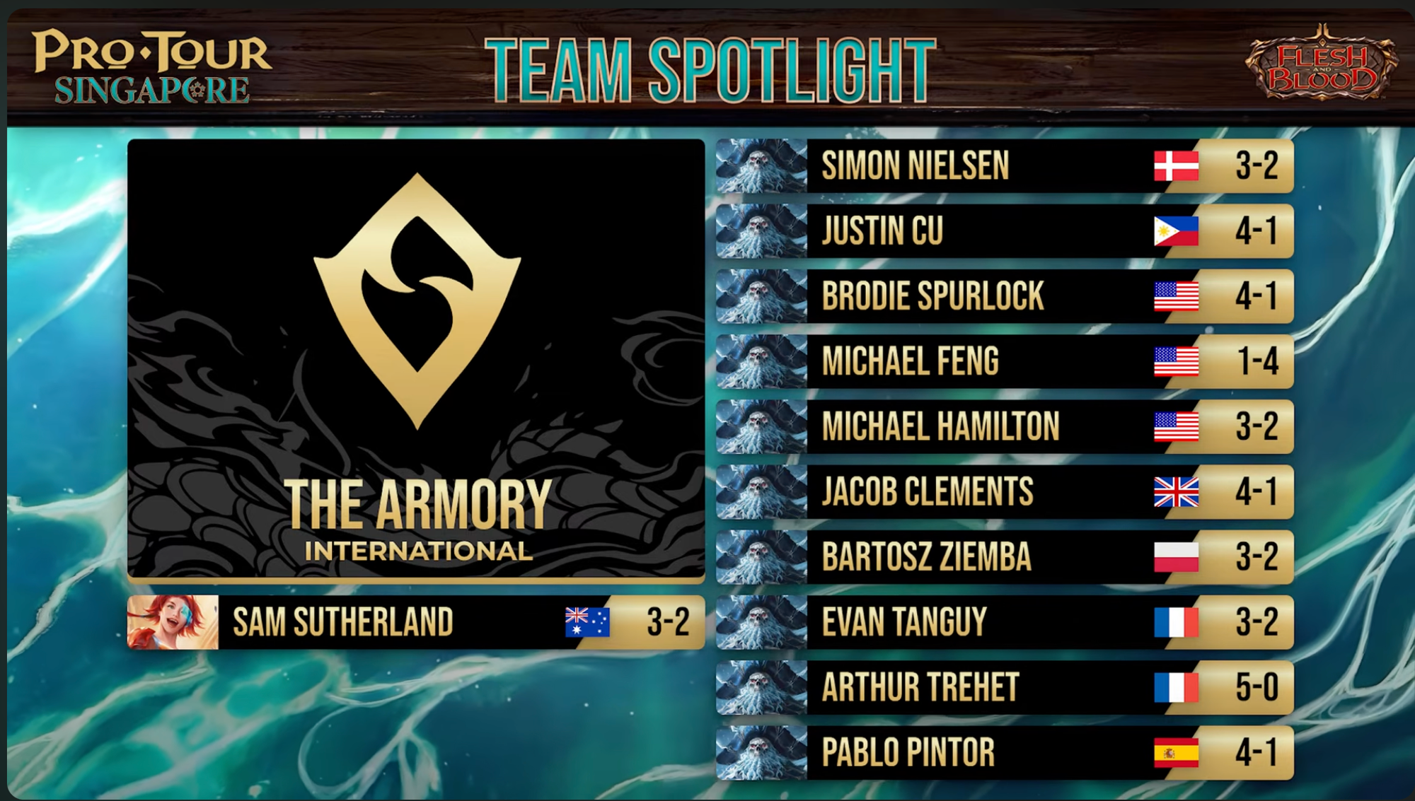 Super Armoury Singapore decks