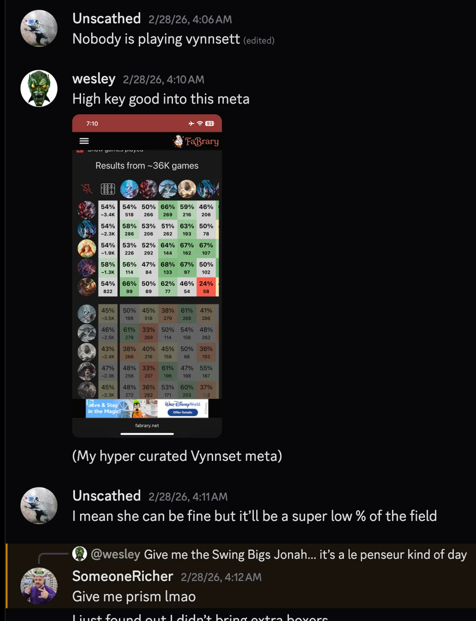 Nobody plays Vynnset