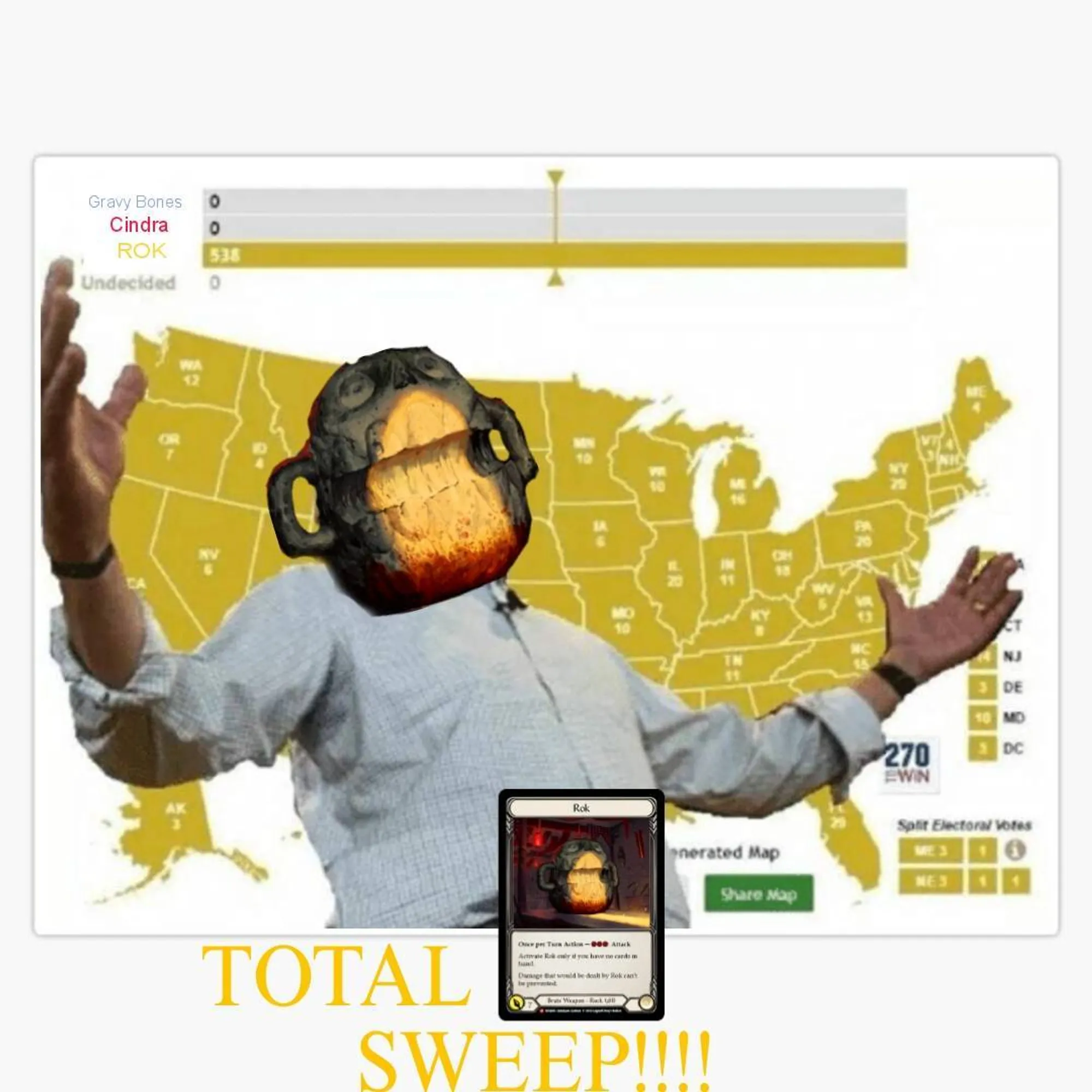Total Sweep meme but with Rok.