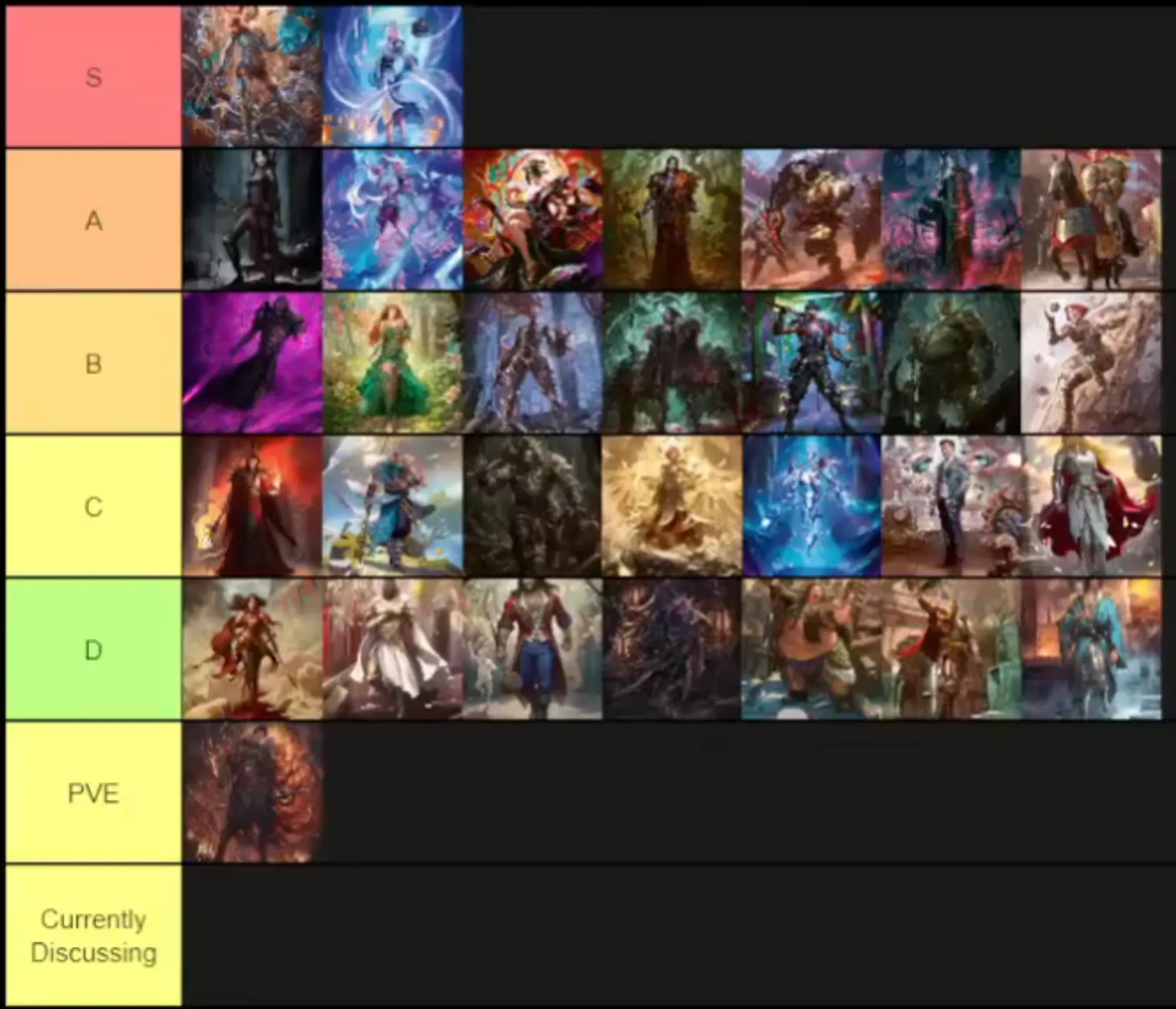 Nathan Crawford's Rosetta Meta Tier List