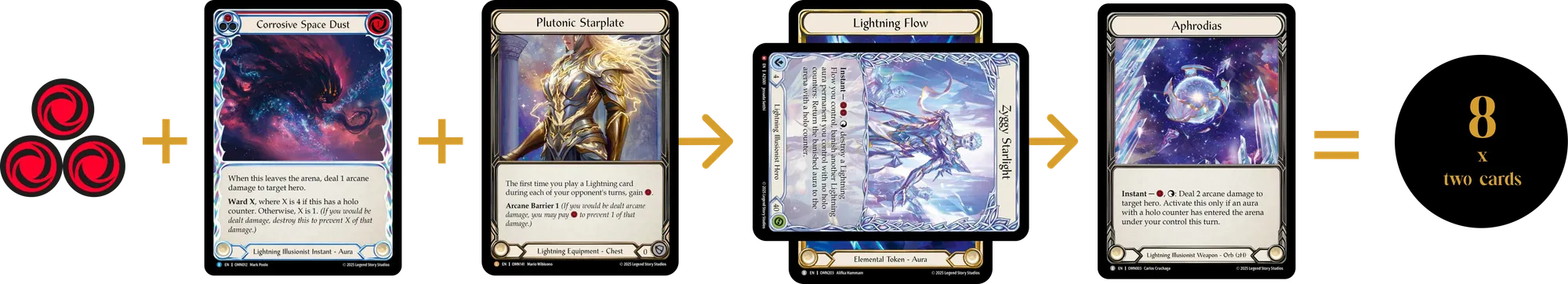 Corrosive Space Dust Combo with Starplate